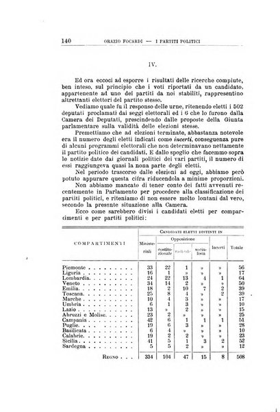 Giornale degli economisti organo dell'Associazione per il progresso degli studi economici