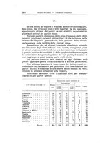 giornale/TO00185044/1895/Ser.2-V.11/00000178