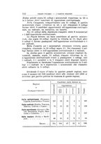 giornale/TO00185044/1895/Ser.2-V.11/00000180