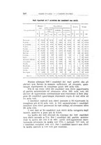 giornale/TO00185044/1895/Ser.2-V.11/00000184