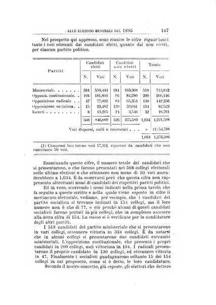 Giornale degli economisti organo dell'Associazione per il progresso degli studi economici