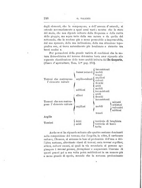 Giornale degli economisti organo dell'Associazione per il progresso degli studi economici