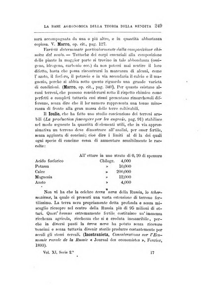 Giornale degli economisti organo dell'Associazione per il progresso degli studi economici