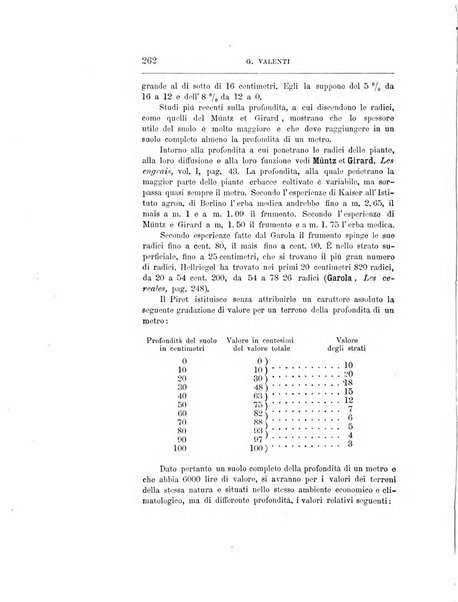 Giornale degli economisti organo dell'Associazione per il progresso degli studi economici