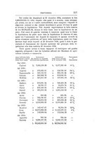 giornale/TO00185044/1895/Ser.2-V.11/00000373