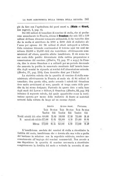 Giornale degli economisti organo dell'Associazione per il progresso degli studi economici