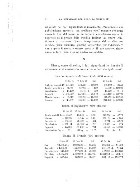 Giornale degli economisti organo dell'Associazione per il progresso degli studi economici