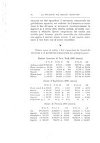 giornale/TO00185044/1895/Ser.2-V.11/00000514