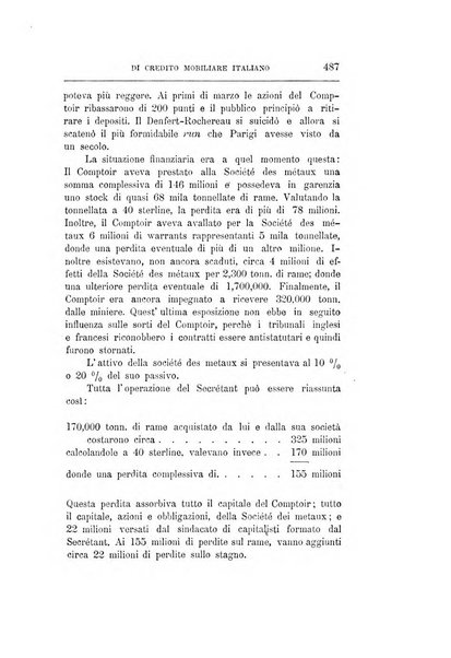 Giornale degli economisti organo dell'Associazione per il progresso degli studi economici