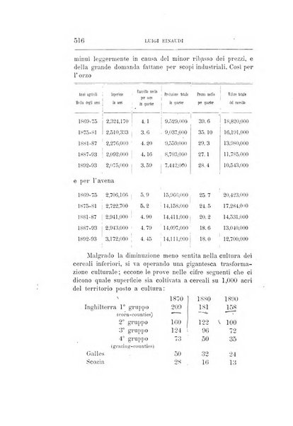 Giornale degli economisti organo dell'Associazione per il progresso degli studi economici