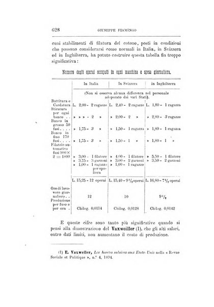 Giornale degli economisti organo dell'Associazione per il progresso degli studi economici