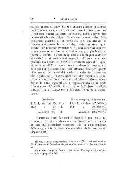 Giornale degli economisti organo dell'Associazione per il progresso degli studi economici