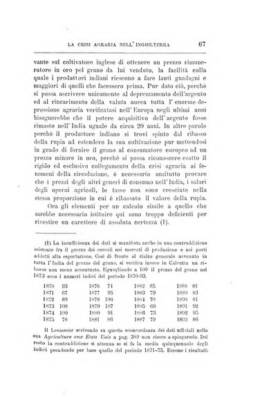 Giornale degli economisti organo dell'Associazione per il progresso degli studi economici