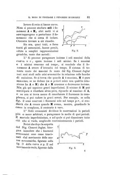 Giornale degli economisti organo dell'Associazione per il progresso degli studi economici