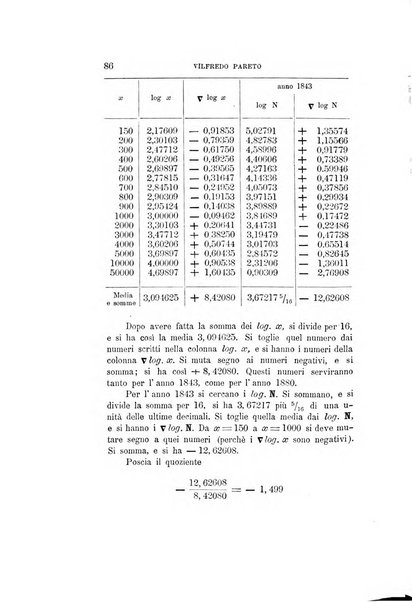 Giornale degli economisti organo dell'Associazione per il progresso degli studi economici