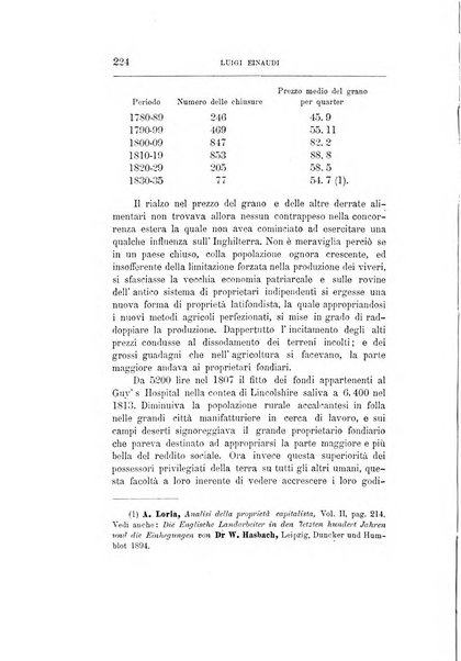 Giornale degli economisti organo dell'Associazione per il progresso degli studi economici