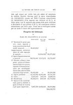 giornale/TO00185044/1896/Ser.2-V.12/00000555