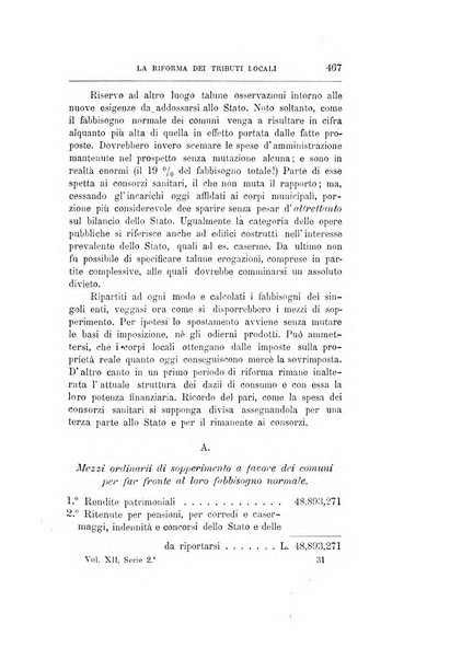 Giornale degli economisti organo dell'Associazione per il progresso degli studi economici