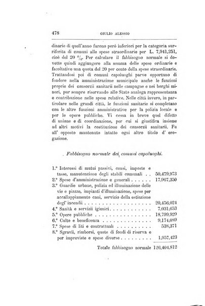 Giornale degli economisti organo dell'Associazione per il progresso degli studi economici