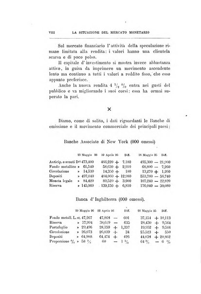 Giornale degli economisti organo dell'Associazione per il progresso degli studi economici