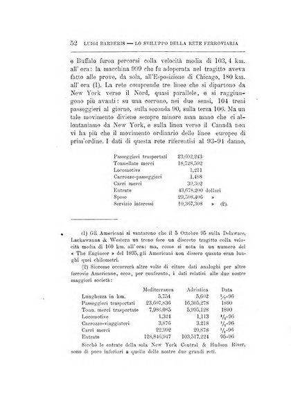 Giornale degli economisti organo dell'Associazione per il progresso degli studi economici