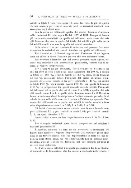 Giornale degli economisti organo dell'Associazione per il progresso degli studi economici