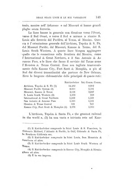 Giornale degli economisti organo dell'Associazione per il progresso degli studi economici