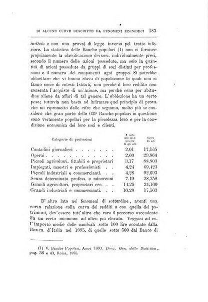 Giornale degli economisti organo dell'Associazione per il progresso degli studi economici