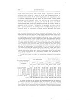 giornale/TO00185044/1897/Ser.2-V.14/00000270