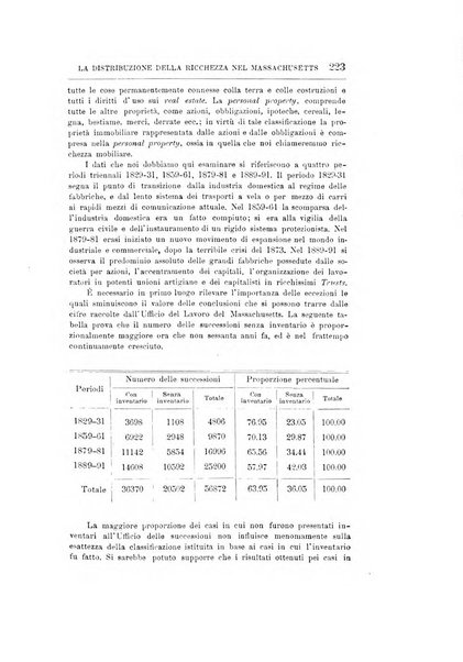 Giornale degli economisti organo dell'Associazione per il progresso degli studi economici