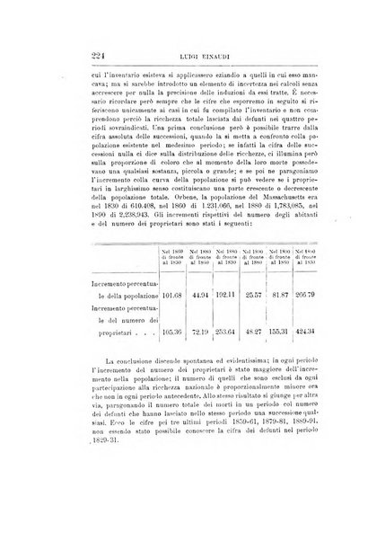 Giornale degli economisti organo dell'Associazione per il progresso degli studi economici