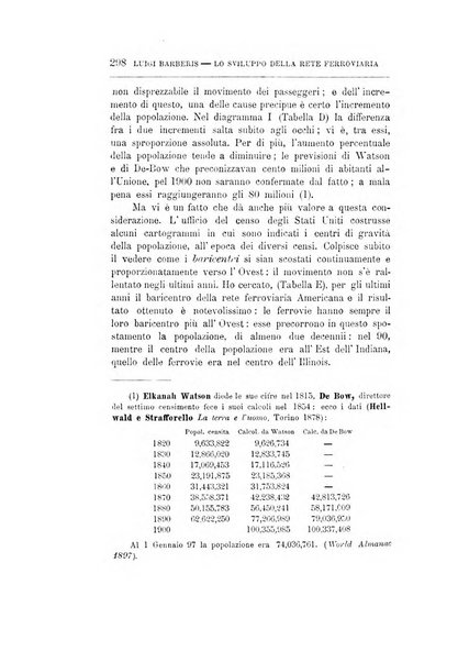 Giornale degli economisti organo dell'Associazione per il progresso degli studi economici