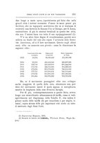 giornale/TO00185044/1897/Ser.2-V.14/00000427