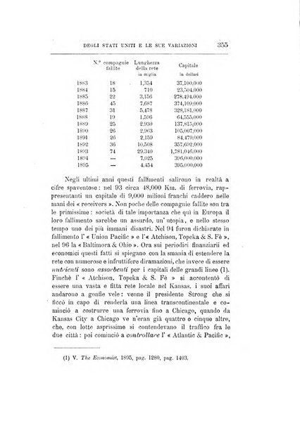 Giornale degli economisti organo dell'Associazione per il progresso degli studi economici