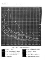 giornale/TO00185044/1897/Ser.2-V.14/00000465