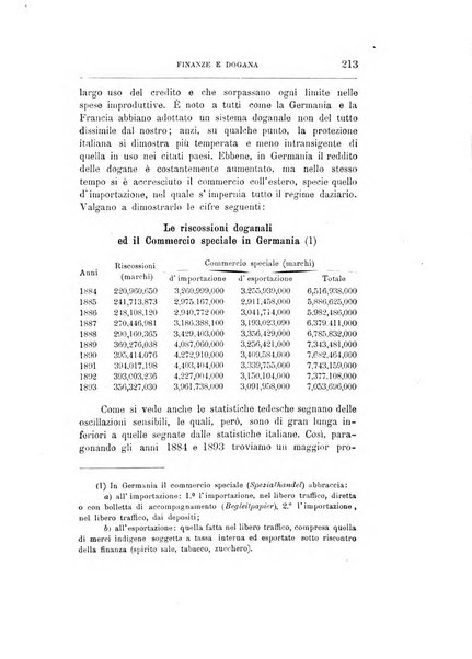 Giornale degli economisti organo dell'Associazione per il progresso degli studi economici