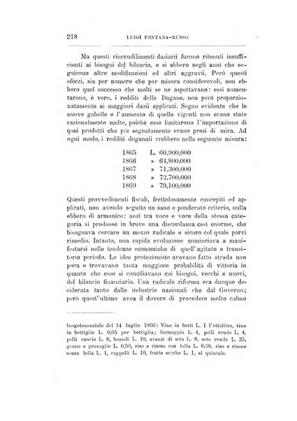 Giornale degli economisti organo dell'Associazione per il progresso degli studi economici