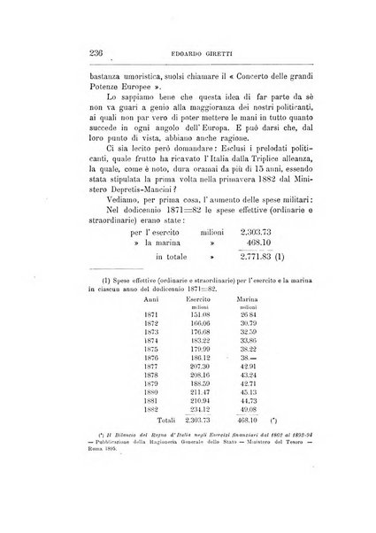 Giornale degli economisti organo dell'Associazione per il progresso degli studi economici