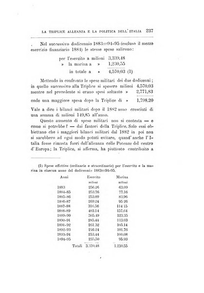 Giornale degli economisti organo dell'Associazione per il progresso degli studi economici