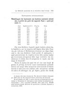 giornale/TO00185044/1897/Ser.2-V.15/00000259