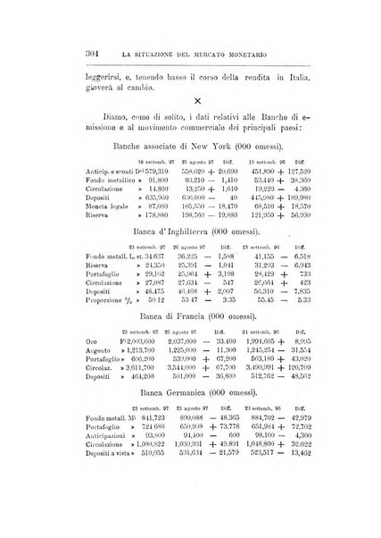 Giornale degli economisti organo dell'Associazione per il progresso degli studi economici