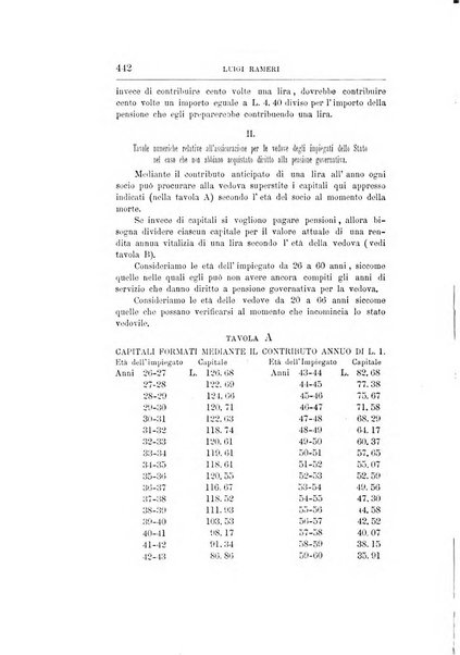 Giornale degli economisti organo dell'Associazione per il progresso degli studi economici