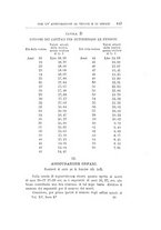 giornale/TO00185044/1897/Ser.2-V.15/00000465