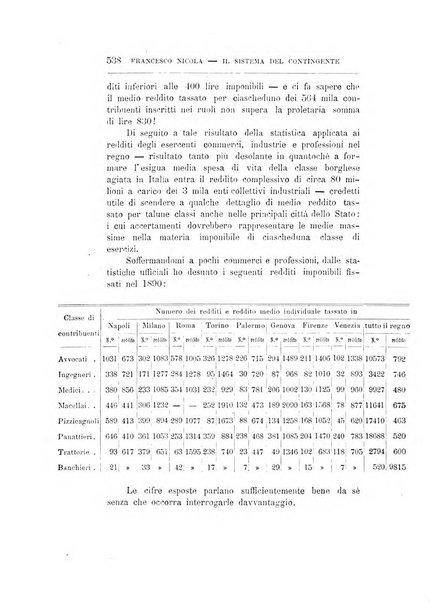 Giornale degli economisti organo dell'Associazione per il progresso degli studi economici