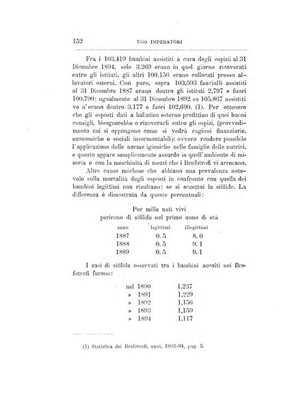 Giornale degli economisti organo dell'Associazione per il progresso degli studi economici