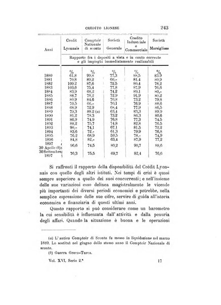 Giornale degli economisti organo dell'Associazione per il progresso degli studi economici