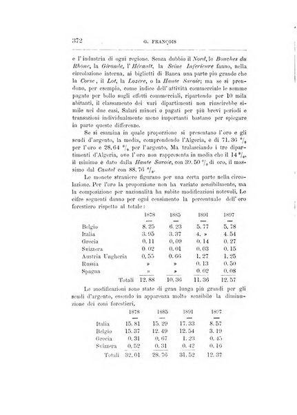 Giornale degli economisti organo dell'Associazione per il progresso degli studi economici