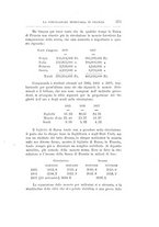 giornale/TO00185044/1898/Ser.2-V.16/00000395