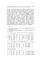 giornale/TO00185044/1898/Ser.2-V.16/00000441