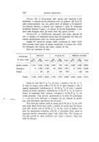 giornale/TO00185044/1898/Ser.2-V.16/00000582